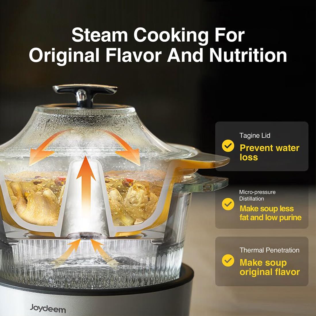 Diagram showing the steam cooking process with the tagine lid, illustrating vapor rising and condensing back into the pot.