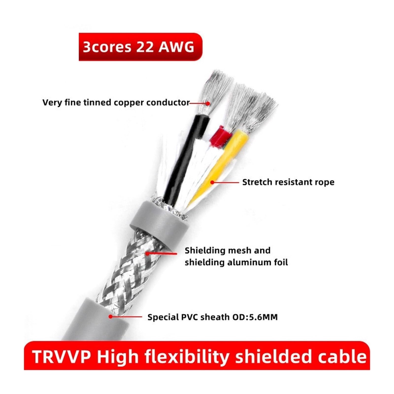 Cavo schermato for traino TRVVP da 5 m 2/3/4/5 core | Filo di rame flessibile resistente alla flessione in PVC da 22 AWG 0,3 mm²(3 core 22AWG 5 meter)