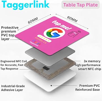 NFC Google Review Tap Card Reusable Phone Table/Window Tap Plate Sticker Boost 5-Star Ratings No App Needed 3-Pack (Google Tap Tag (Candy Pop Red)