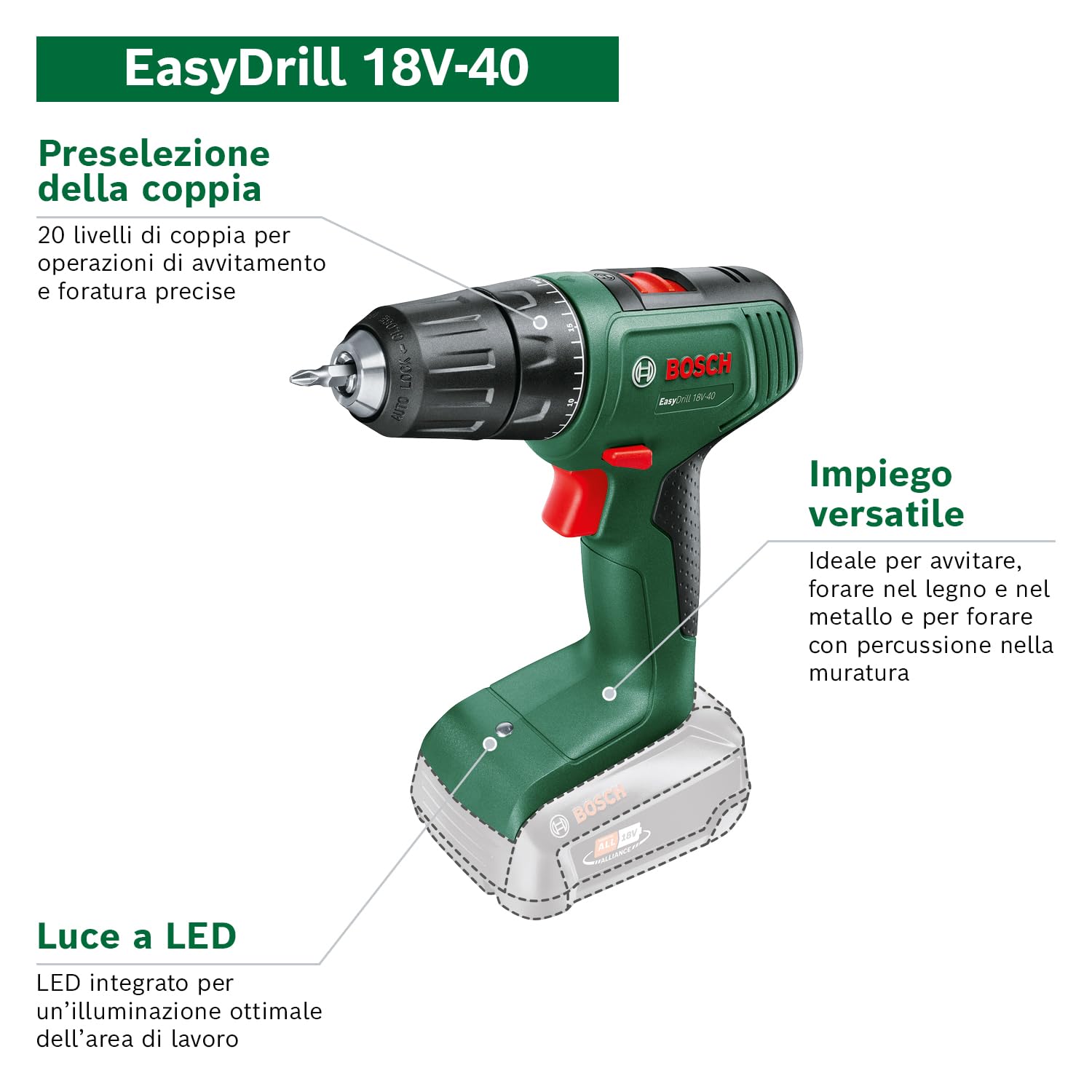 Bosch Home and Garden 06039D8004 Bosch Trapano Avvitatore EasyDrill 18V-40 (1 Batteria da 2,0 Ah, Sistema 18 Volt, in Custodia per Il Trasporto). 1/2"