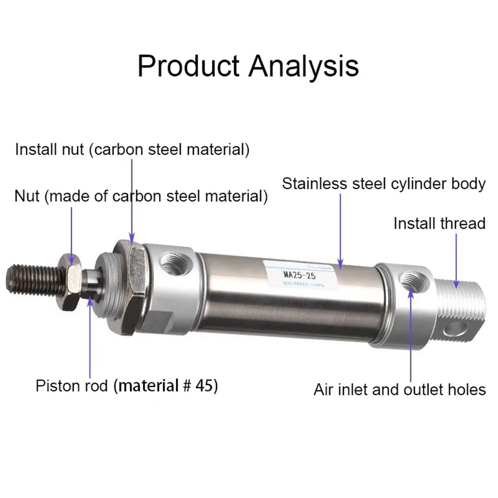 Siłownik pneumatyczny ze stali nierdzewnej MA25 mm średnica wewnętrzna 25~500 mm, skok dwustronnego działania z magnesem (Stroke 450)