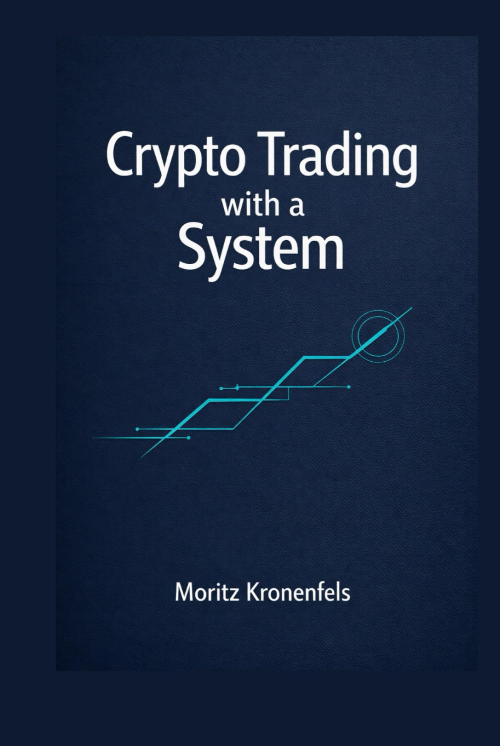 Crypto Trading with a System: How to avoid mistakes, limit drawdowns, and survive long term