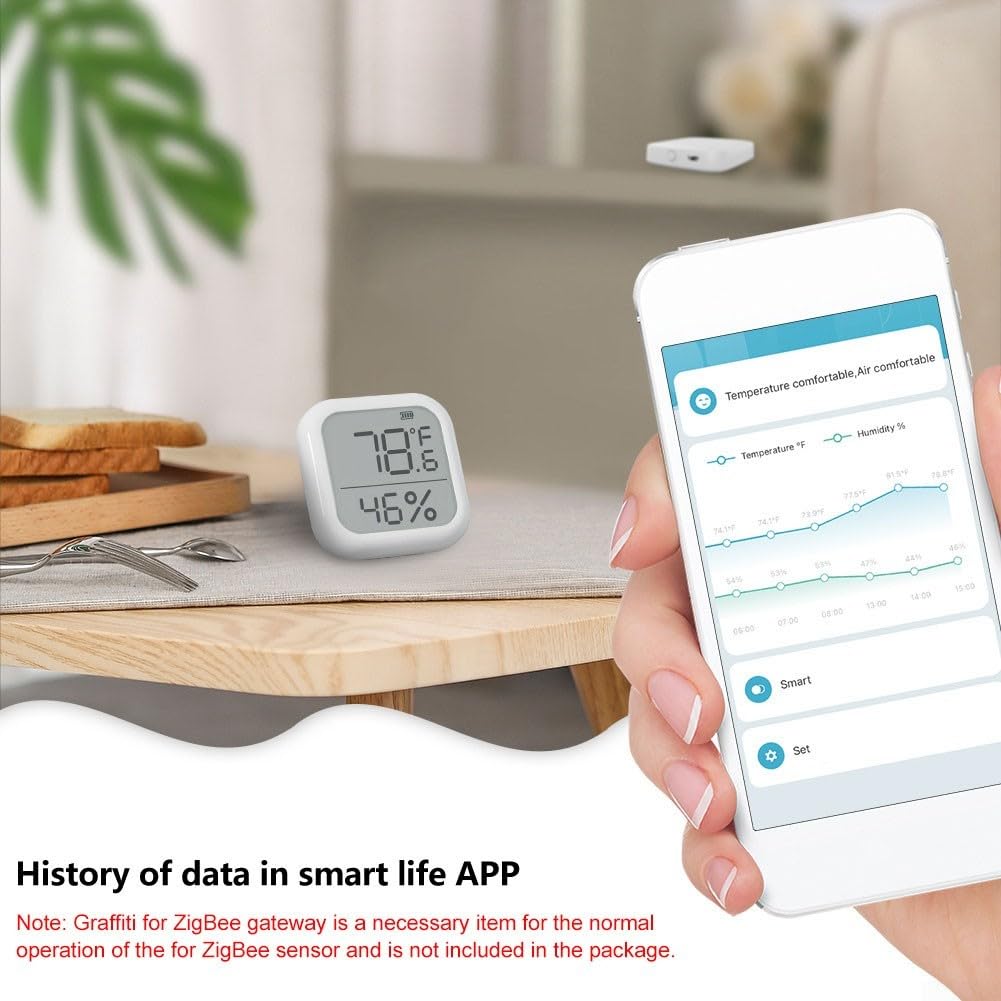 Paquete de 2 termómetros inteligentes ZIGBEE con sensor de temperatura y humedad LCD para control de aplicación TUYA, monitor remoto y automatización para invernadero del hogar, color blanco