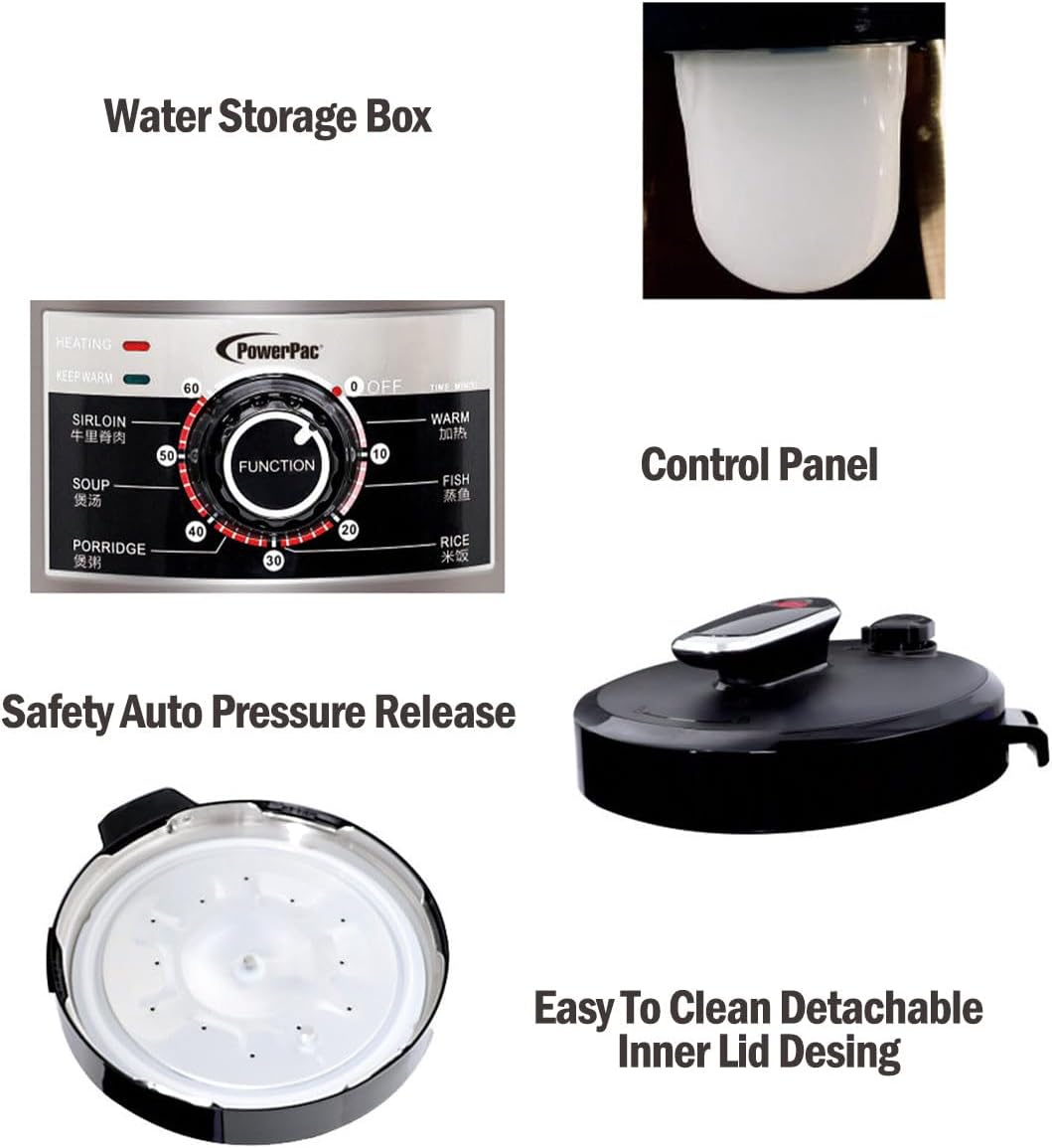Diagram showing PowerPac PPC622 components: Water Storage Box, Control Panel, Safety Auto Pressure Release, Easy To Clean Detachable Inner Lid Design