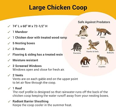 OverEZ Classic Large Chicken Coop for Up to 15 Chickens - Nesting Box - Large Bird, Poultry and Hen House Made from Wood, Made in USA