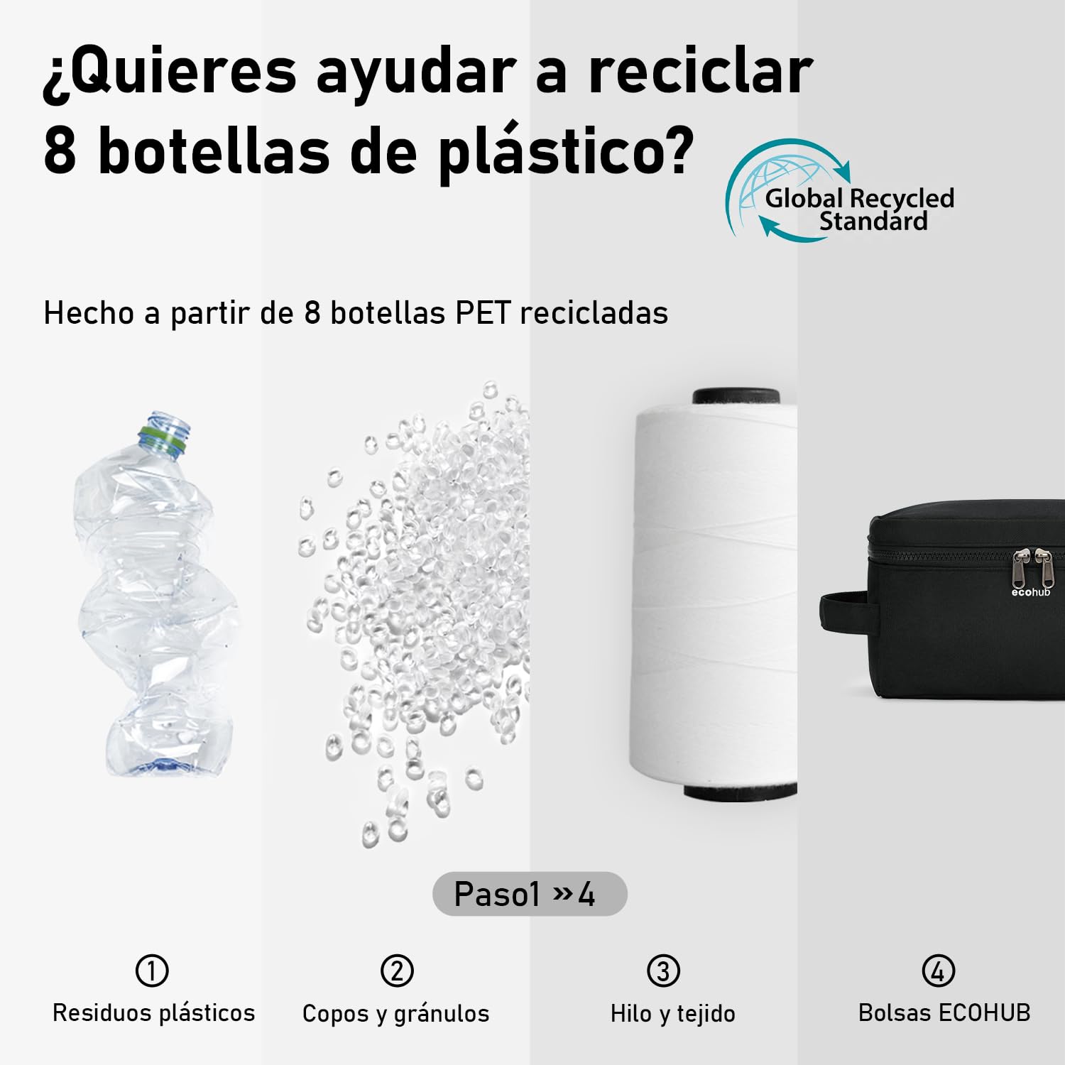 ECOHUB Neceser Hombre de Viaje, Impermeable Bolsa de Aseo, Bolsa Aseo con Separación Seco Húmedo, Neceser Organizador, Patente Pendiente(Negro-1)