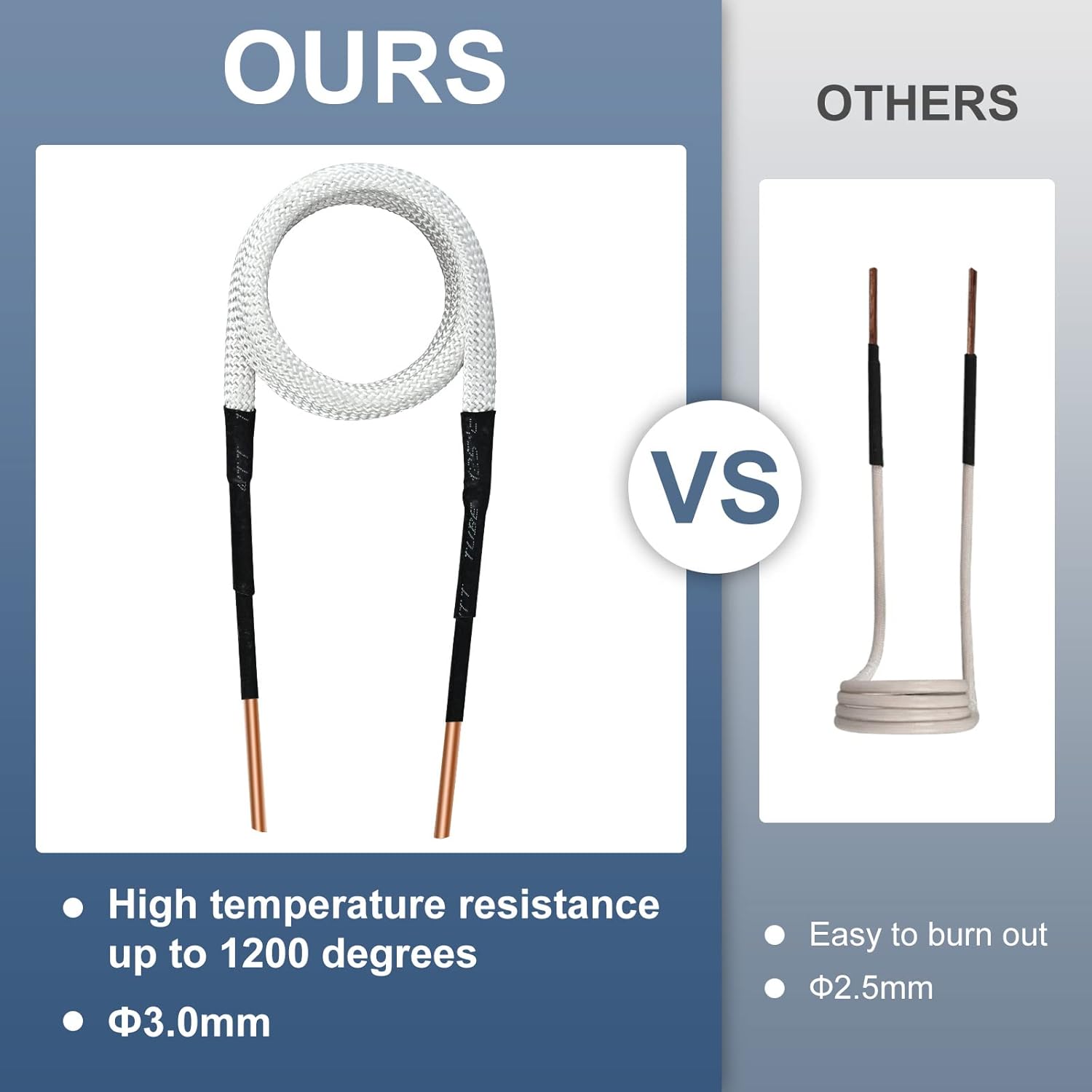 10PCS Induction Heater Coil Kit for Magnetic Heater, 8 Coils and 2 Free Forming Copper Wires with 1200℃ Heat Resistant for For Removing Rusty Bolts and Nuts