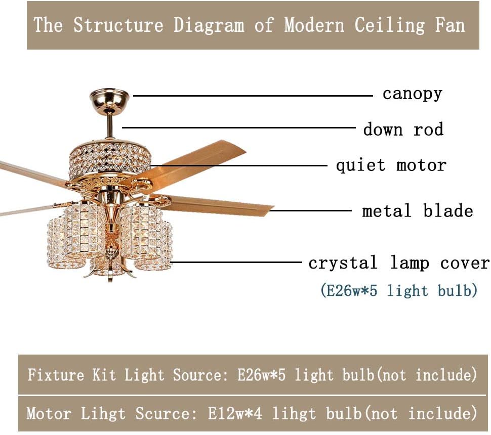 🛒 Crаzу Dеаlѕ LuxureFan 52 Crystal Ceiling Fan Light Fixtures 5 Lights 5 Metal Rose Gold Blade Crystal WhisperWind Motor Led Chandelier Ceiling Fan Decoration Home/Living Room/Bedroom