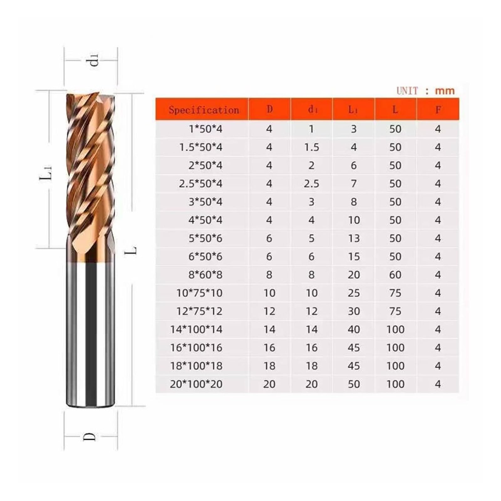 1 szt. Frez trzpieniowy do zaokrąglania narożników z węglika wolframu CNC Router Bit Narzędzie frezowania HRC55 65 4 Flet Z powłoką Nano Toczenie(8R0.5x20x8Dx60L,HRC55R)
