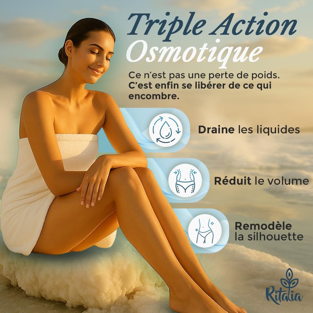 Ritalia® Liquide pour Bandages Drainants à base de Sel de la Mer Morte et Actifs 100% Végans – Anti-cellulite pour Jambes et Fessiers