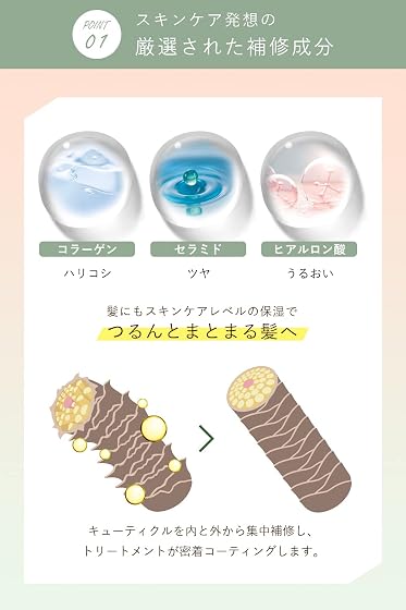 ALLNA ORGANIC (オルナオーガニック) リペア トリートメントの商品画像