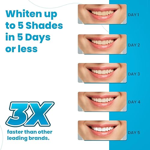 Miniatura 2 de Advanced dientes Blanqueamiento Tiras con tecnología Comfort Fit, 10 tiras