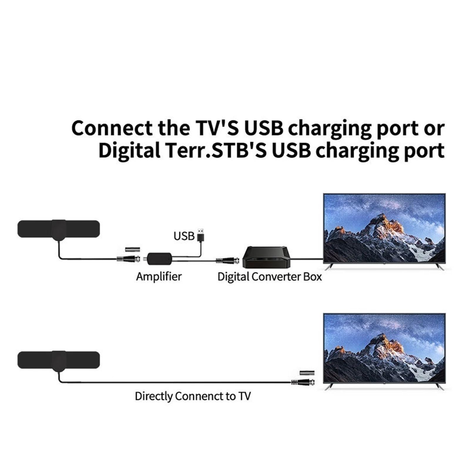 Amplificatore For Antenna TV Digitale HD Da 25 DBi For Interni Ed Esterni, Antenne Domestiche 75 Ohm, Ricezione Televisiva In Chiaro Facile Ampia Compatibilità