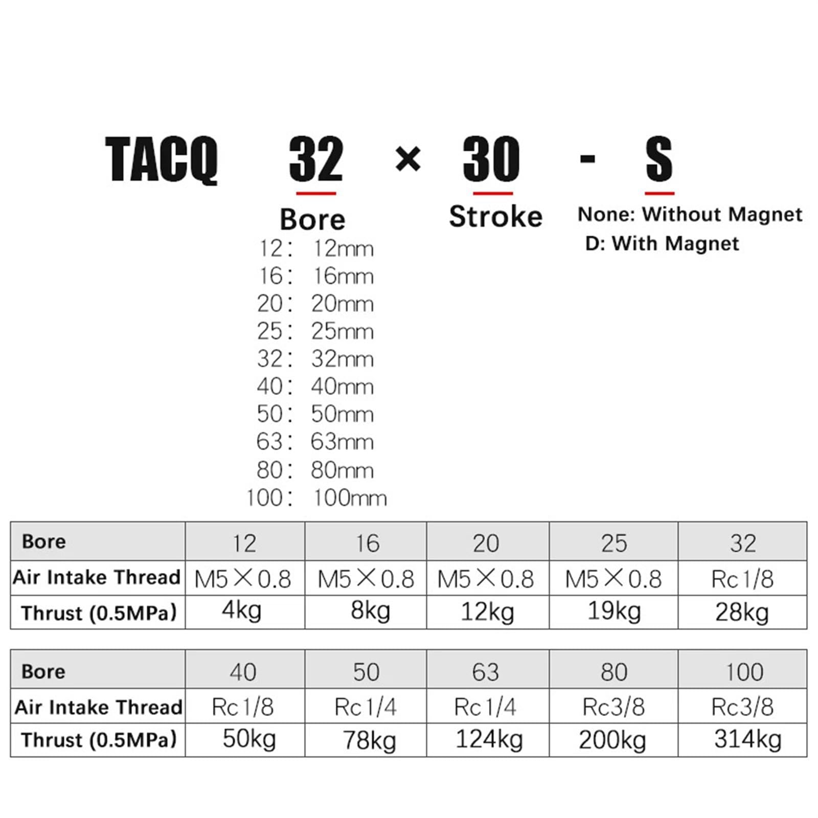TACQ80 TACQ100 Otwór 12 mm 16 mm Trójosiowy Trójkątny Cylinder Mały Skok 5-30 mm Typ Cienki Cylinder pneumatyczny 1 szt. (Kolor: Stroke 50mm)