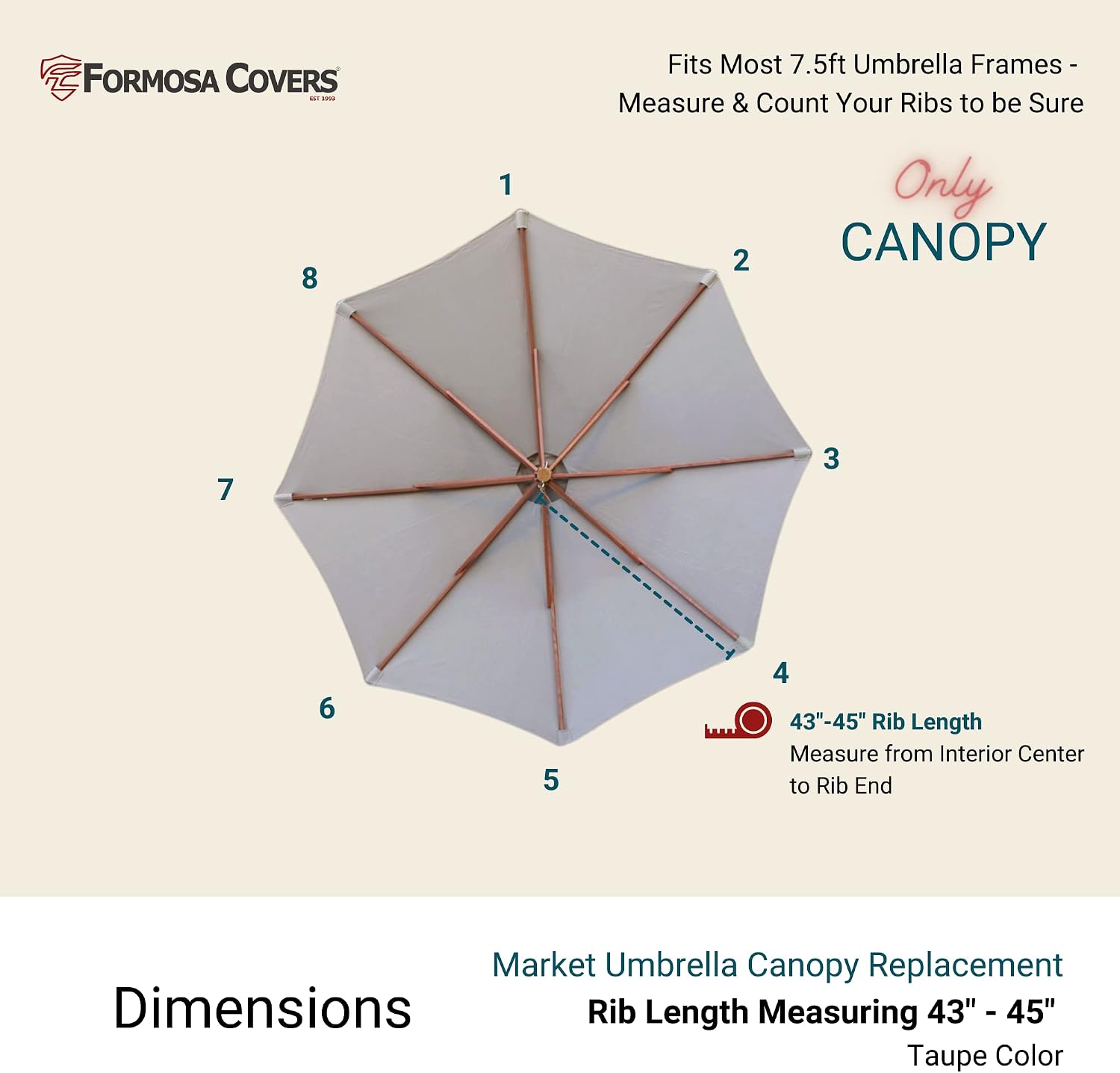 Formosa Covers 7.5 ft Market Patio Umbrella Replacement Canopy - 8 Ribs - Thick 300D UV Protective and Water Resistant Patio Canopy - Premium Quality Outdoor Umbrella Top Replacement Cloth (Canopy Only)