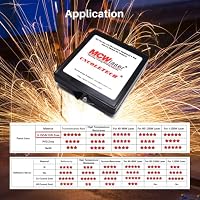 MCWlaser CVD II-VI ZnSe Laser Fokuslinsen Durchmesser: 19 mm FL: 5" oder 127 mm Laser Linse Lens für CO2-Lasergravur Schneidgravierer/schneider 40W-200W – Ansicht 7