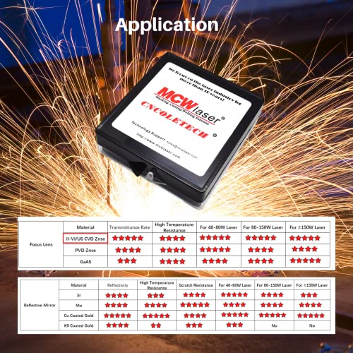 Boss Laser CO2 machine