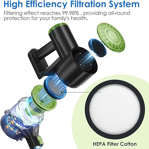 Miniatura 4 de Filtro Hepa compatible con aspiradora inalámbrica P1 ProP2P4W200W300W400