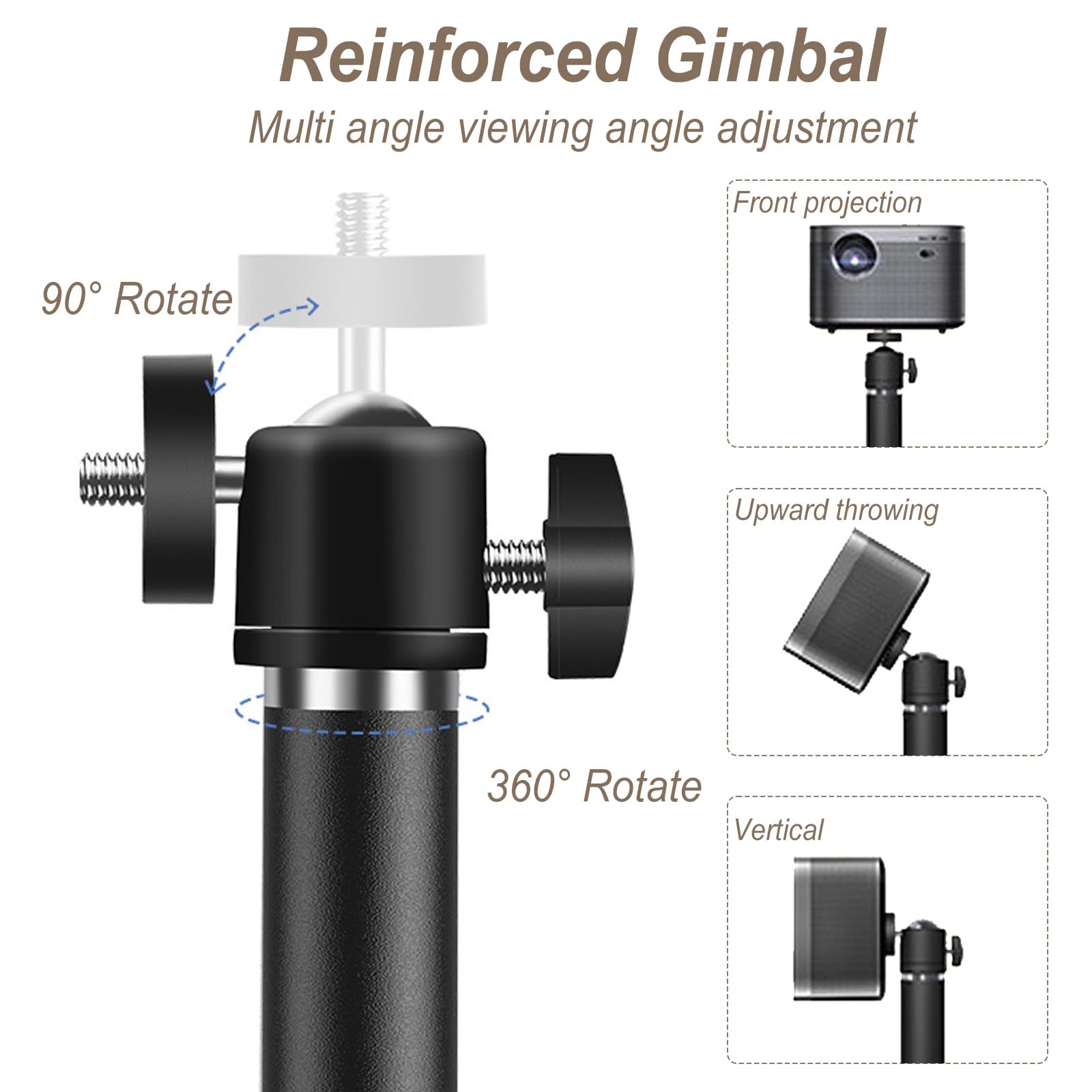 Support de vidéoprojecteur, pivotant à 360°, hauteur réglable de 85 à 130 cm, tige de support en métal épais, pied en métal stable, capacité de charge jusqu'à 5 kg, mini support de sol pour la maison