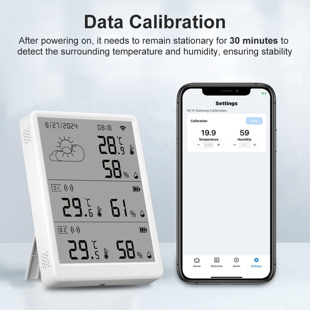 Wlan Hygrometer Thermometer Sensor für Tuya für SmartLife Luftfeuchtigkeits Temperatur-Feuchtigkeitssensor Wlan Thermometer mit app für Zuhause Gewächshaus(1*Basisstation+10*Sensor)