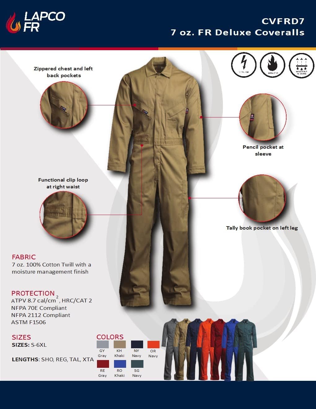 LAPCO FR Flame Resistant Deluxe Coverall, FR Coveralls for Men, 100% 7oz Cotton, Lightweight, Heavy Duty Work Apparel, Meets ATPV HRC CAT ASTM NFPA Safety, CVFRD7NY, 6XL Tall, Navy