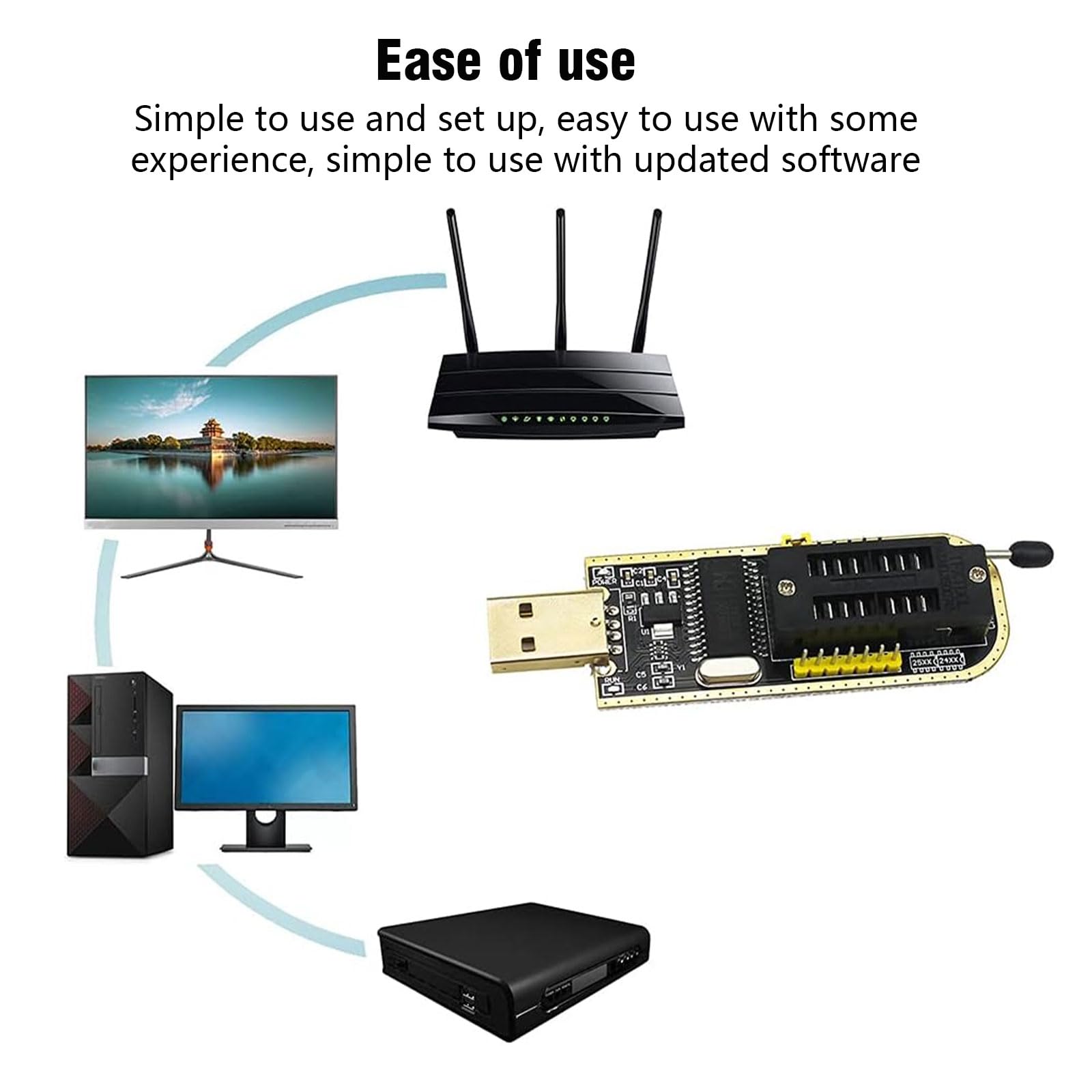 YUNNIAN Kit De Programmation USB CH341A Avancé Pour BIOS