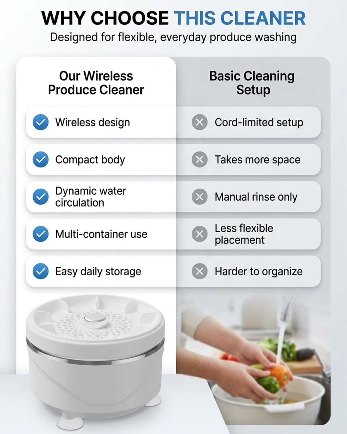 Ultrasonic Fruit and Vegetable Cleaner, 2026 New Waterproof Wireless Purifier Clean Fruit Vegetable Produce Wash Cleaner Device Machine with Titanium Electrolysis Purification for Home Kitchen(3pcs)