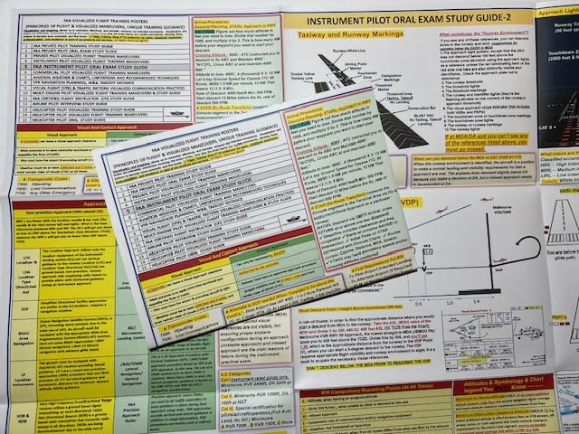 Snapklik.com : FTS Instrument Pilot Oral Exam Study Guide Poster