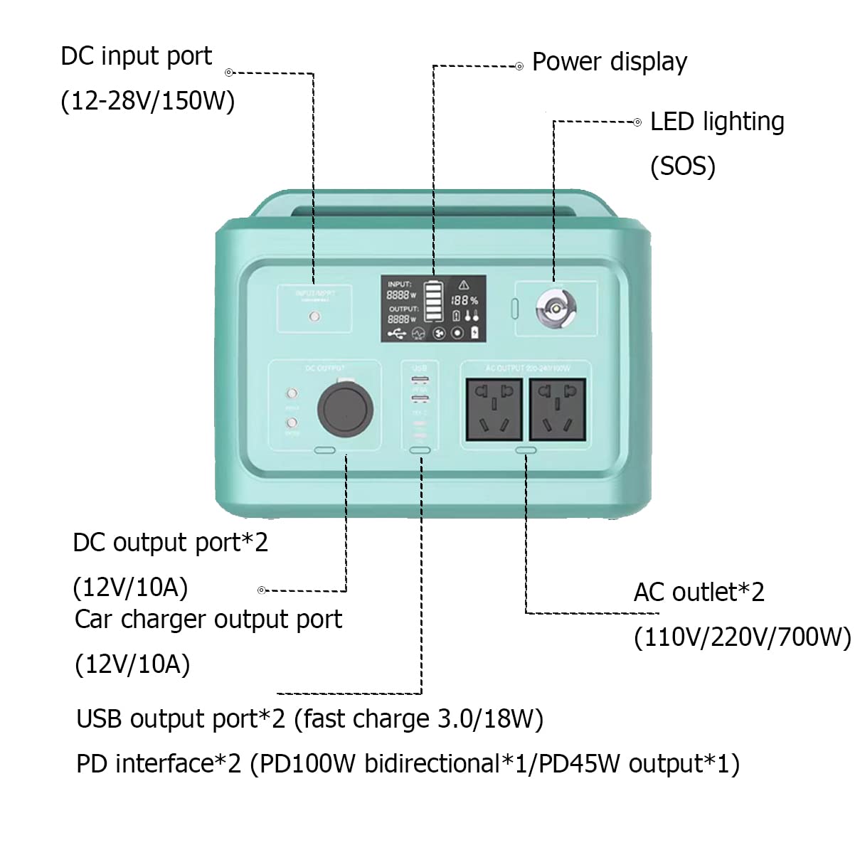 700W 187200mAh 674WH Estación de energía portátil Batería LiFePO4 con luz LED Generador de batería con Salidas AC DC USB para emergencias al Aire Libre