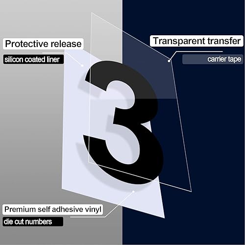 Miniatura 4 de 40 piezas de 4 juegos de calcomanías de vinilo para buzón de correo, impermeables, calcomanías reflectantes de vinilo antidecoloración, letreros de