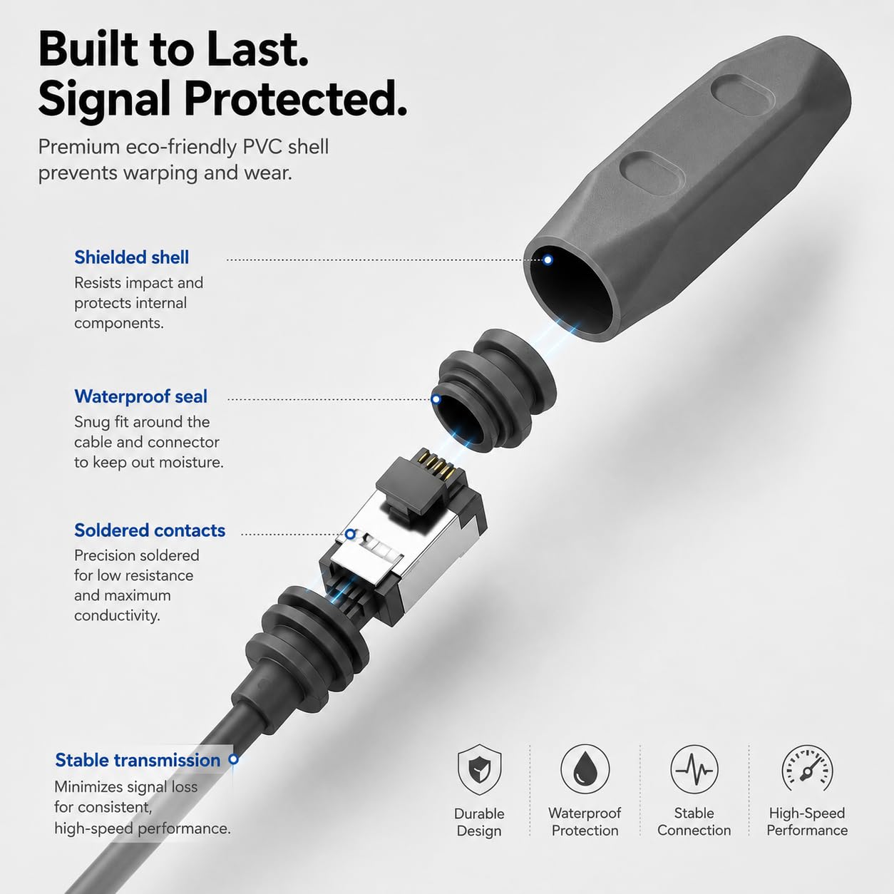 Starlink Cable Coupler for Starlink Gen 3, IP68 Waterproof Connector,Extension to RJ45 Cable Compatible for Starlink Ethernet Adapter,Plug & Play Supports Cat7-1PCS