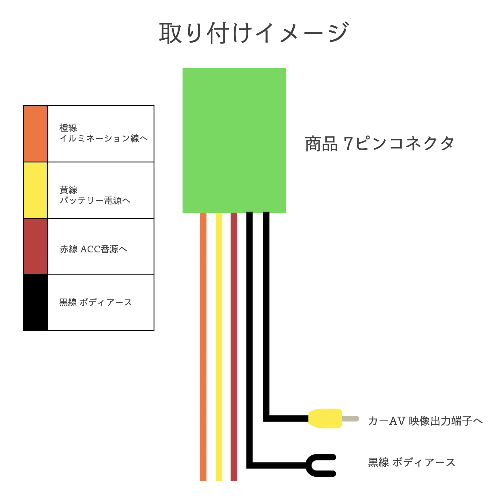 Amazon.co.jp: OTORAM 互換/交換可能なホンダディーラーオプション