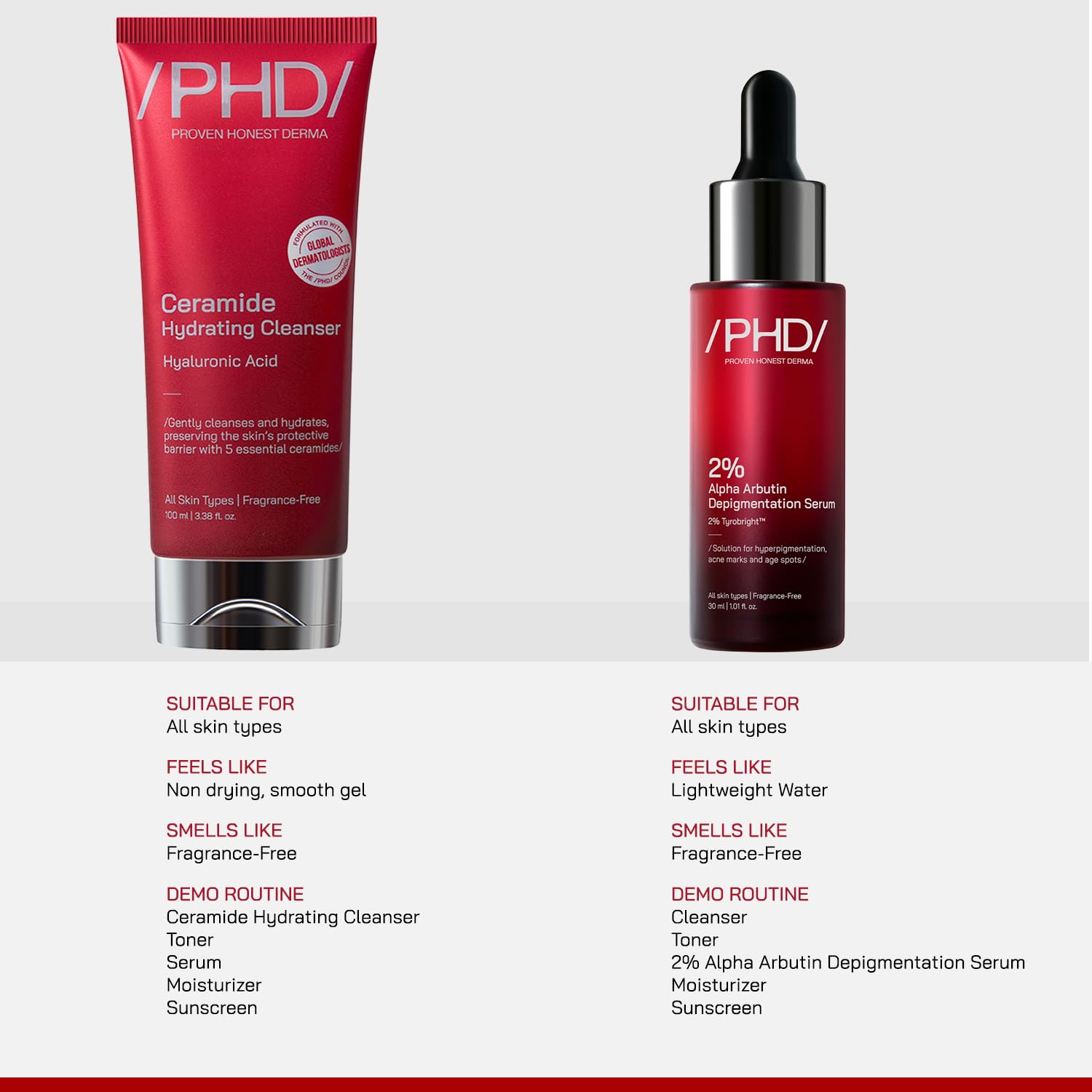 /PHD/Daily Depigmentation Set | Ceramide Face Wash 100ml | 2% Alpha Arbutin Serum 30g