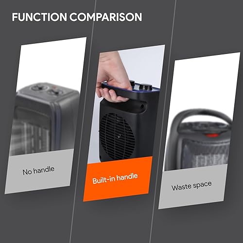 Miniatura 4 de shinic Calentador de espacio portátil con termostato, calentador de oficina de cerámica PTC pequeño de 1500 W para uso en interiores, calentamiento