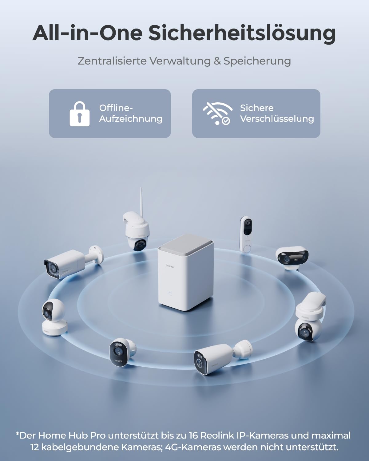 Reolink 4K Wi-Fi 6 Überwachungskamera Set Aussen mit 2TB HDD, Erweitbar auf 16TB, Pan &Tilt & Auto-Tracking, 360° Blick, Anti-Diebstahl-Verschlüsselung, KI-Erkennung, Home Hub Pro+4× E1 Outdoor S