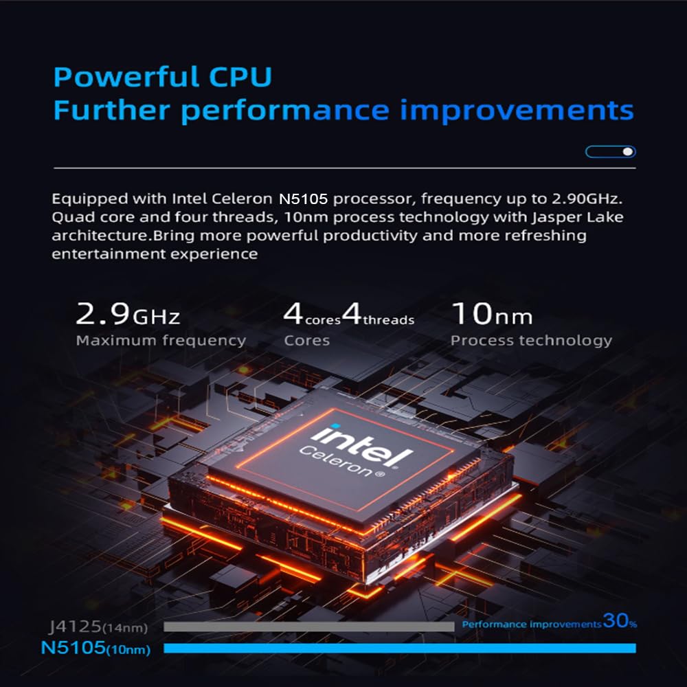 Amazon.co.jp: GZBOXミニPC 小型pc Windows 11 Pro搭載 Intel Celeron