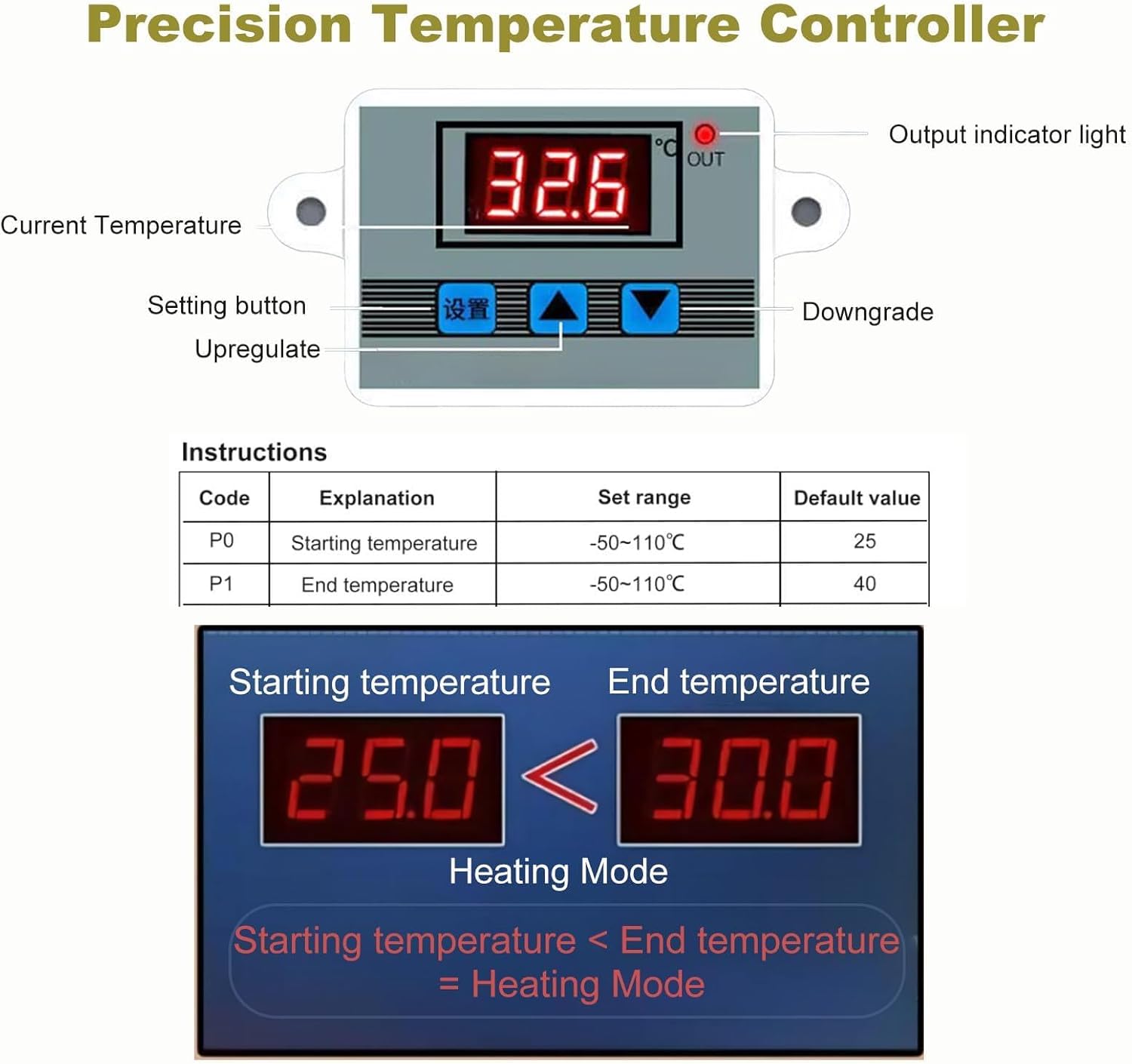 Dough Proofer with Heater, Bread Proofer Warming Box, Low-Temperature Heating for Making Bread Yogurt, Reusable Sourdough Bread Making Tools