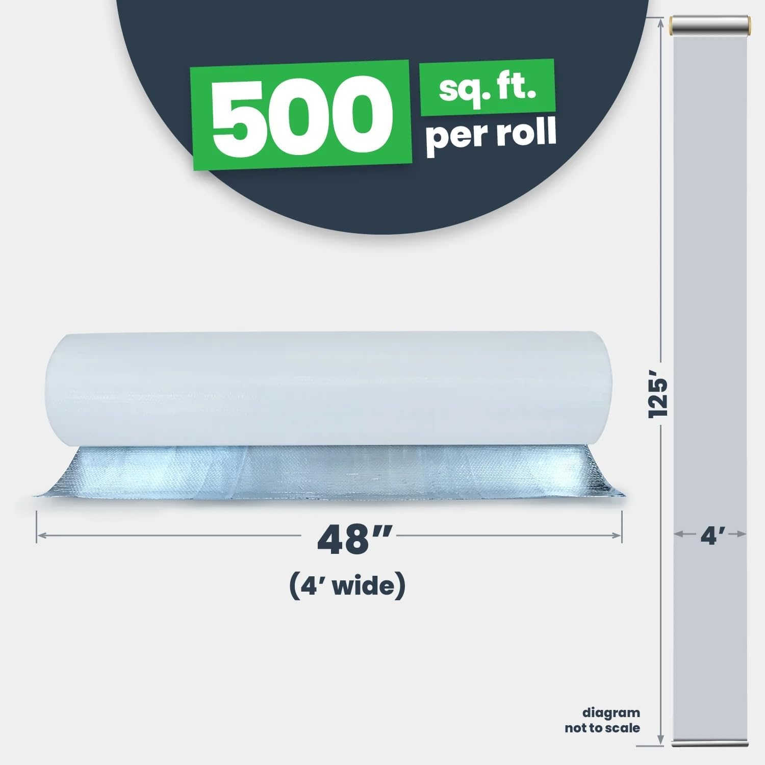 EcoFoil Single Bubble Insulation Roll 48" x 125' (500 sq. ft.), 3.175mm Thick, White/Foil, Made-in-USA Single Bubble Reflective Foil Insulation Roll Reflects 96% Radiant Heat, Radiant Barrier