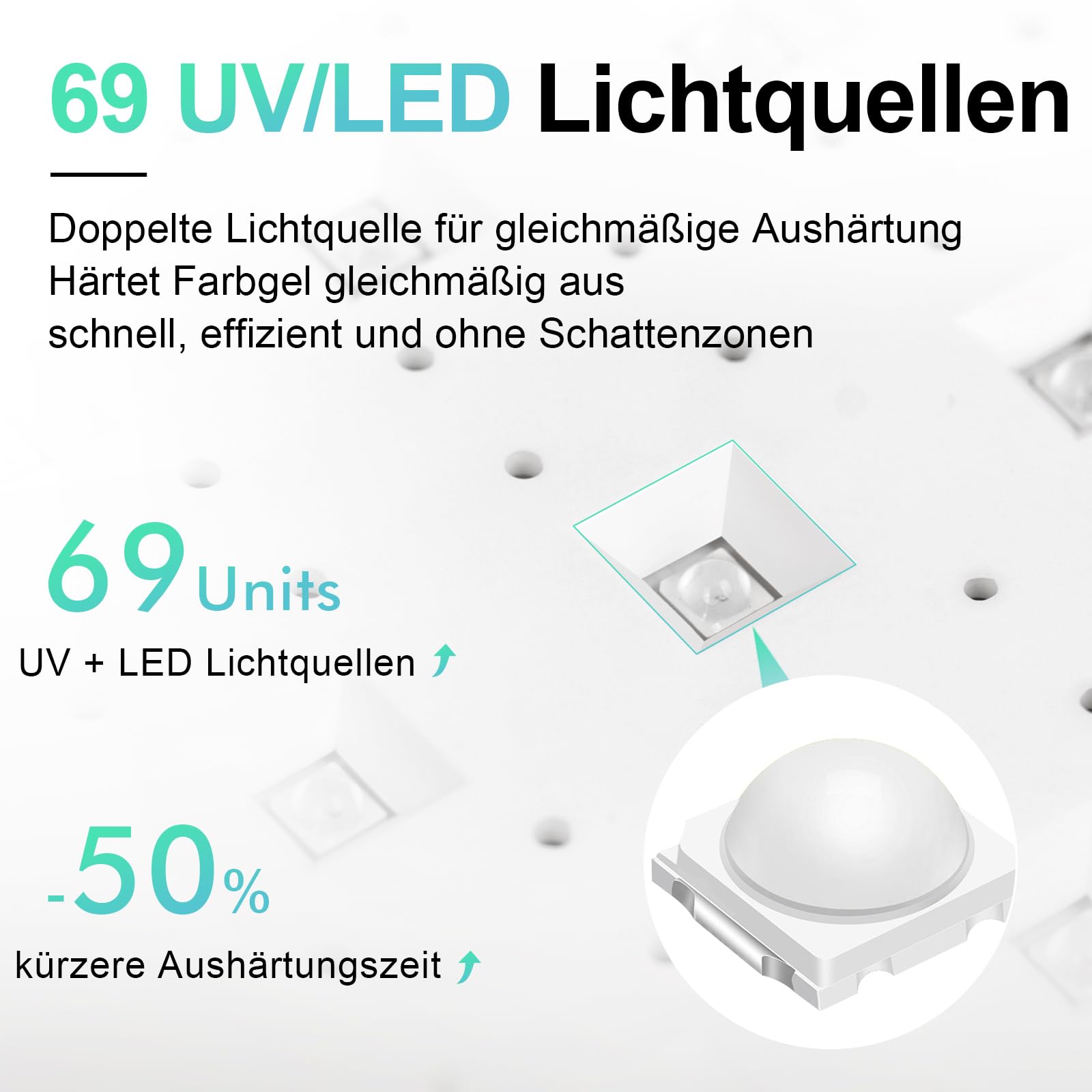 L'UGX UV Lampe für Gelnägel 72W – Professionelle Nagellampe mit Handauflage, große Led Lampe Nägel für Maniküre & Pediküre, Zuhause & Studio-Weiß-LG205