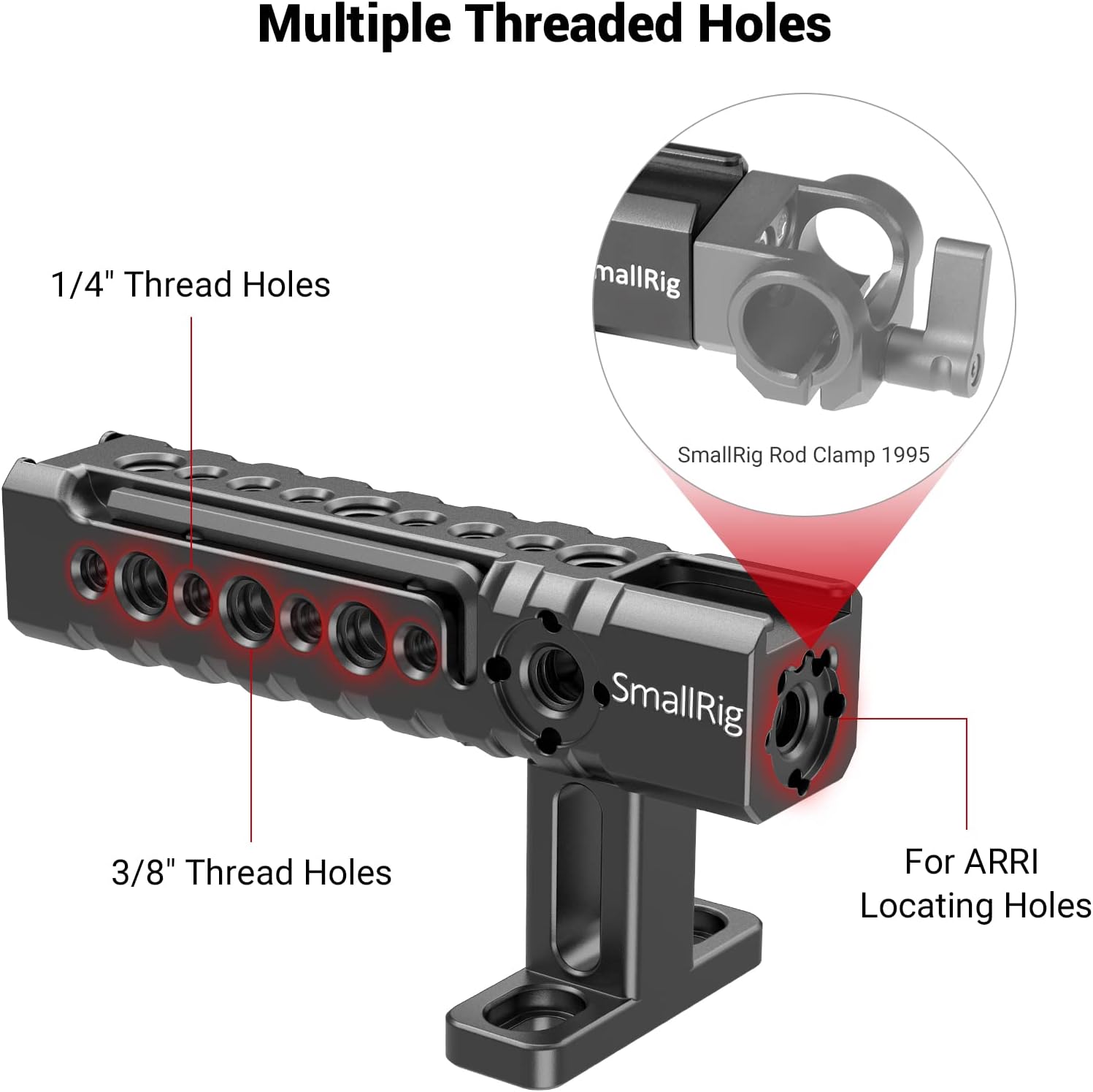 Get Special Price SmallRig Camera Cage Kit for Canon EOS R5 and R6 3185