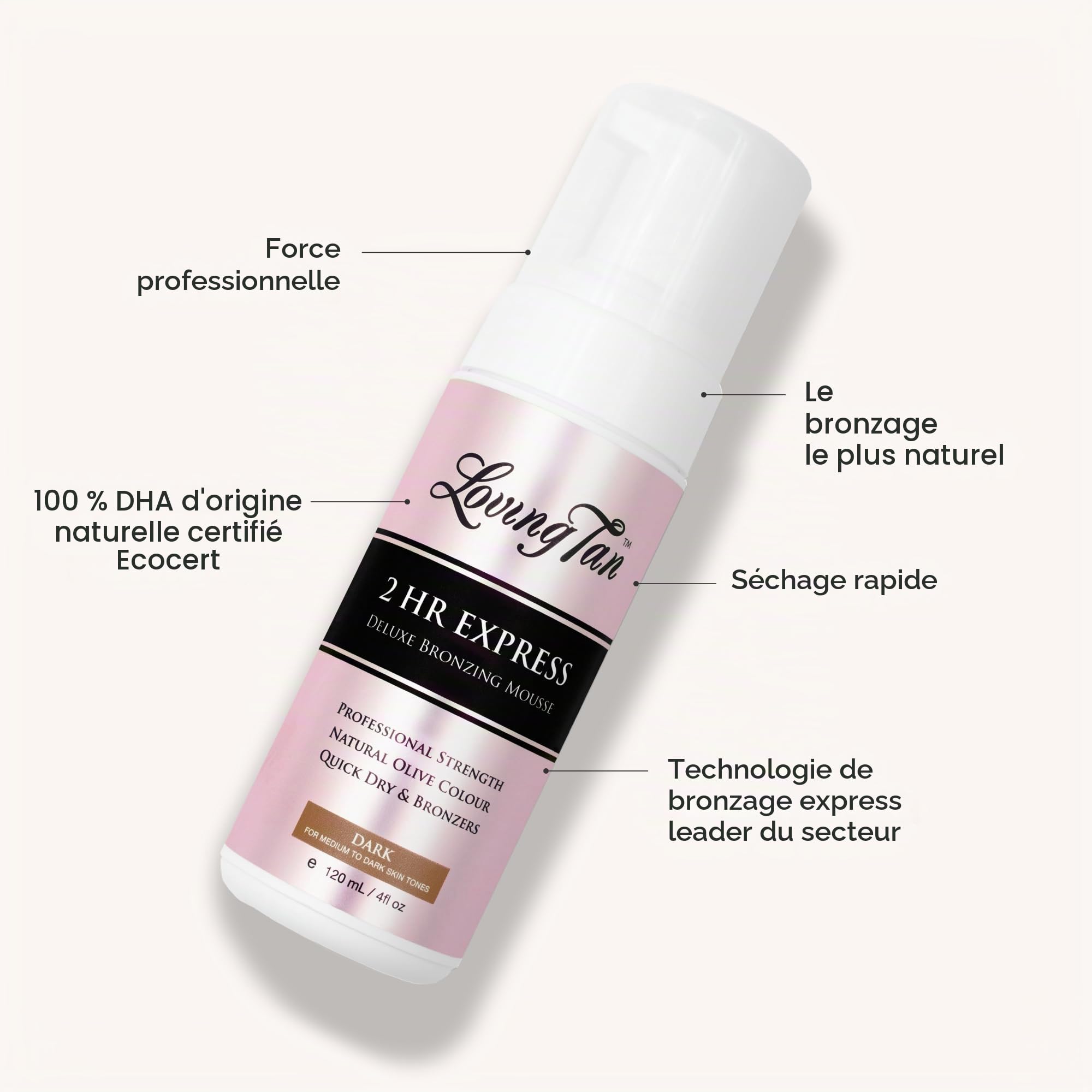 Loving Tan Crème bronzante Deluxe Express 2 heures sombre