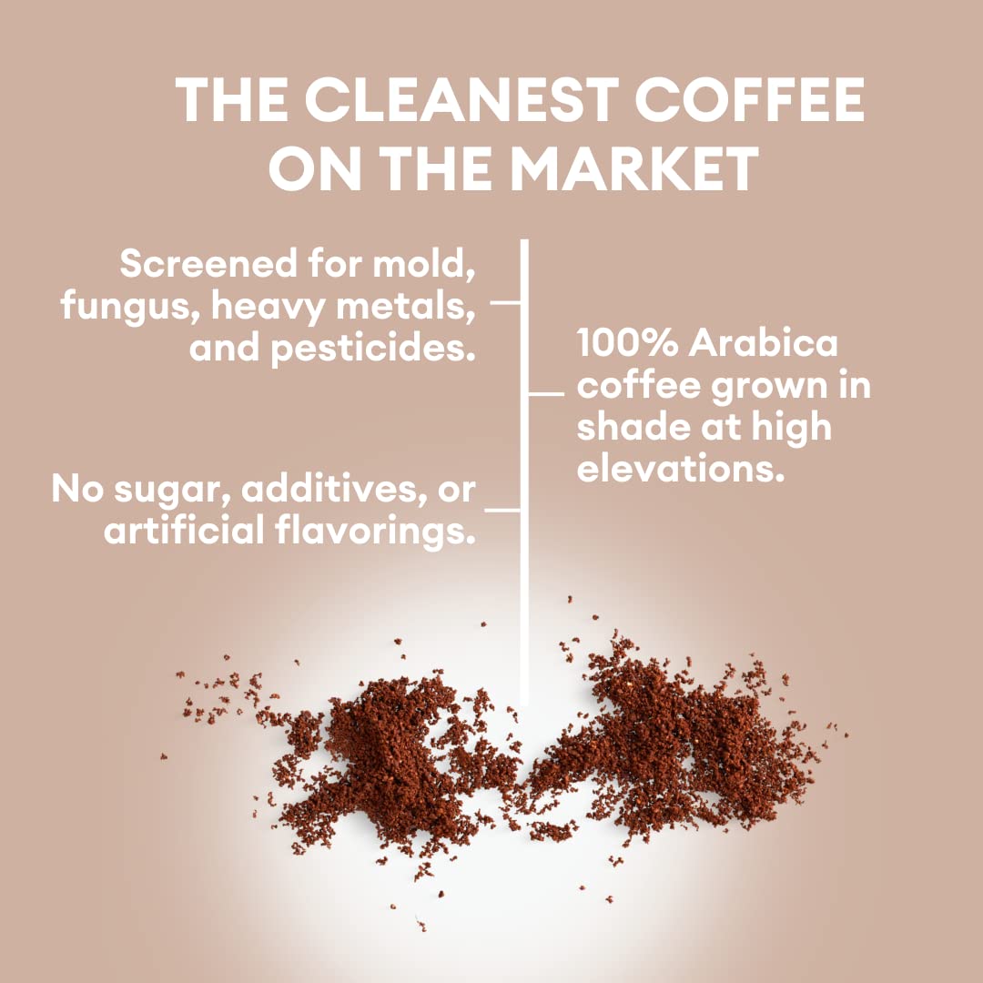 Cusa Tea & Coffee, Mocha Cold Brew. Premium Instant Coffee, Rainforest Alliance Certified Arabica Beans. Drink Mix Packets Ready in Seconds, Makes Hot or Iced Coffee (30 Servings)