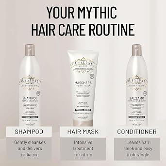 ALFAPARF MILANO Il Salone Milano Mythic Mask 500 ml
