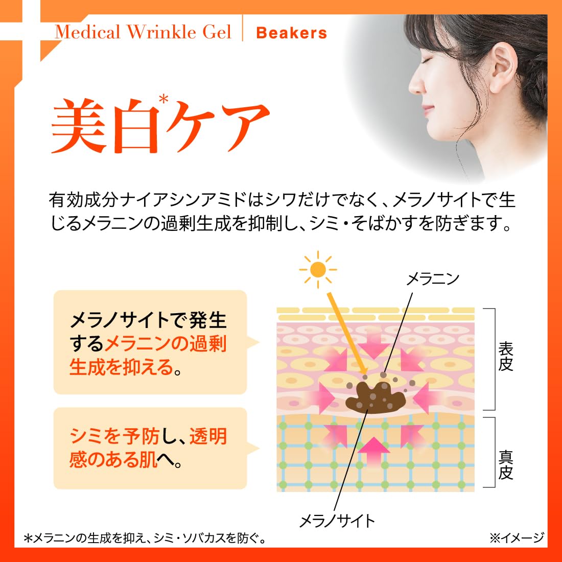 シワ改善美白タイプオールインワン 楽天市場】＜3個分のお値段で4個目無料プレゼント！＞ 【医薬部