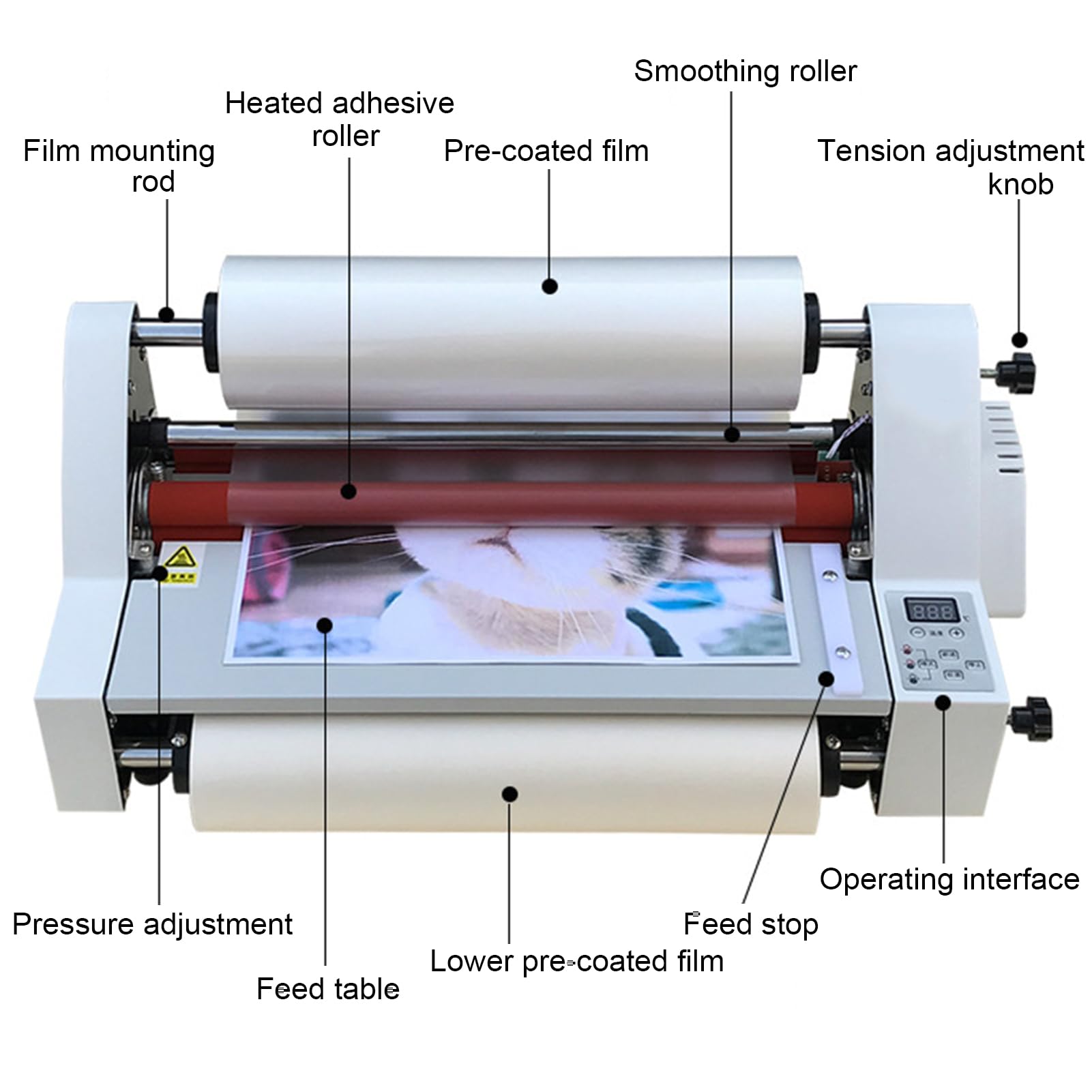 Plastificadora en Caliente y en frío para Documentos y Fotos, Funcionamiento a Doble Cara, Uso Industrial y doméstico.