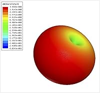 Vista 7 de FlyFishRC Osprey FLIP G2 Antena lineal FPV RC FPV de doble banda 2.4-G-H-z 5.8-G-H-z de alta ganancia para gafas FPV 2 Avata Racing Drones Antenas