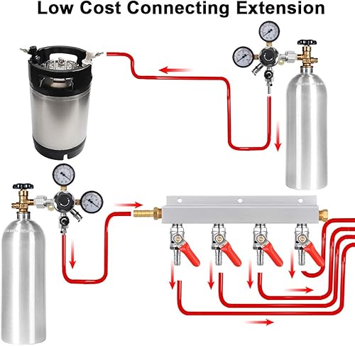 Miniatura 5 de Colector de gas, distribuidor de gas CO2, divisor de cerveza de 516 pulgadas, distribuidor de aire de 4 vías con válvulas de retención integradas y