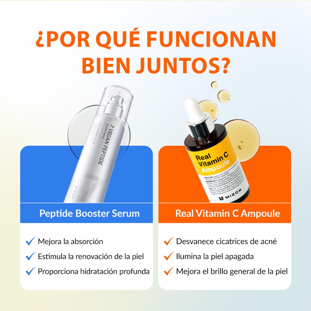 [MIZON] CLEAR'N'BOOST VITAMIN C SYNERGY SET - Vegan Peptide Booster Serum 150 ml + Real Vitamin C Ampoule 30 ml, rutina coreana de cuidado facial para glow, tono uniforme, poros y líneas finas
