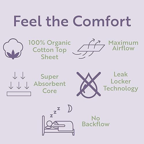 Miniatura 2 de Organic Cotton Cover Pads, Cruelty-Free, Menstrual Overnight Sanitary Pads for Women, Unscented, Breathable, Vegan, Organic Pads, Natural Sanitary