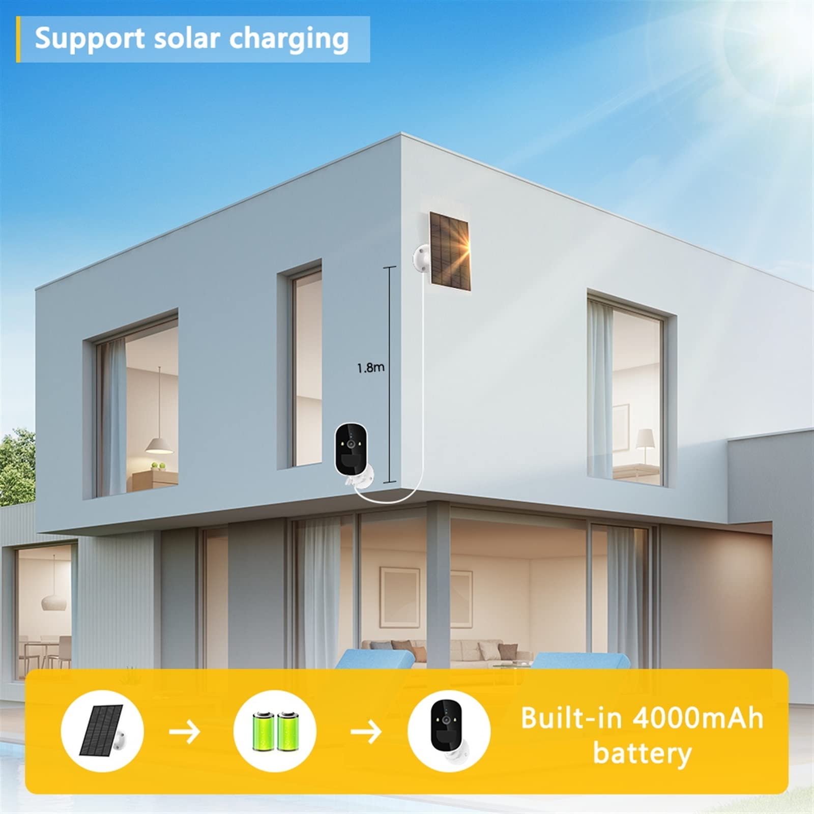 Camera Surveillance, Caméra Solaire caméra IP de Vision Nocturne extérieure et Batterie Rechargeable 6000mAh caméra de sécurité CCTV caméra de Surveillance vidéo,Sécurité, Antivol(No Card)